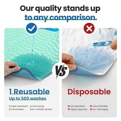 Noovirum® Washable Underpads, 34″x36″, 8 Count (2 Packs of 4), Green