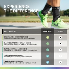 Compression Ankle Brace Socks for Sprains & Tendonitis – Support for Men & Women
