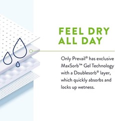 3 Packs Prevail Per-Fit Adult XL Daily Briefs Maximum Plus Absorbency 45 Total
