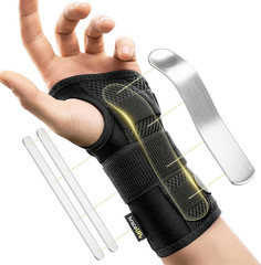 Carpal Tunnel Wrist Brace – Metal Wrist Splint for Hand and Wrist Support, Tendo