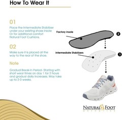 Medium Arch Support Insoles for Plantar Fasciitis Relief