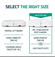 Lunderg Padded Seat Riser, Adds 3 inches. Universal Fit – FIRM FOAM White
