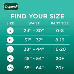 Depend Women’s Incontinence Underwear Maximum Large Blush 28 Ct