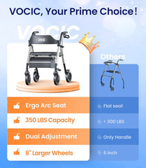 Z21 Lightweight Rollator Walker Silver