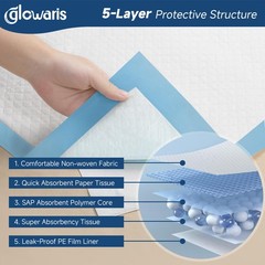 50 Count 30” x 36” XXL Disposable Underpads, Super Absorbent Leakproof Quick …