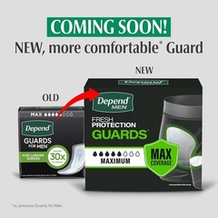 Depend Guards Incontinence Pads for Men, Maximum Absorbency, 52 Count, Packaging