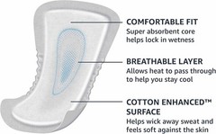 Amazon Basics 104 Pack Guards White Men’s Incontinence Guards