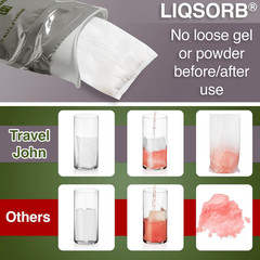 Resealable Disposable Urinal Bags – Road Trip Essentials for Men