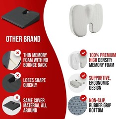 Ergonomic Memory Foam Office Cushion Hemorrhoid & Tailbone Support Seat Black