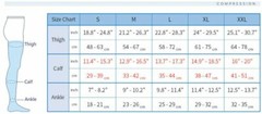 Compression Stockings Large 23-32 mmHg Women Men Thigh Length Hose Closed Toe