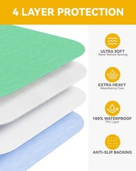 Washable Underpads Waterproof, 4 Pack 36″ x36“ Heavy Absorbency Incontinence Be