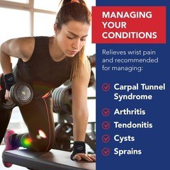 Doctor-Developed Adjustable Wrist Brace for Carpal Tunnel & Support