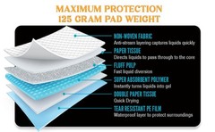 Disposable Bed Pads 36×36 Inch, 50 Pack Extra Large Underpads, Ultra Absorben…