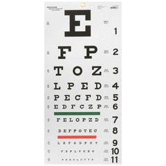 McKesson 20 Foot Distance Wall Mount Eye Chart for testing – 1Ea