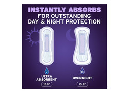 Poise Overnight Incontinence Pads 8 Drop Extra Coverage 72 Count Women