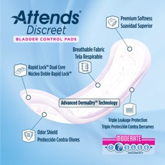 Attends Discreet bladder control Pads •#2 Moderate | ~5pk Lot =100 Pads|