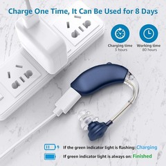 Advanced Hearing Aids with Enhanced Noise Reduction – Waterproof and Comfortable