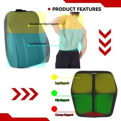 Car Seat Back Support Gel Lumbar Support Cushion Seat Chair Cushion Breathable