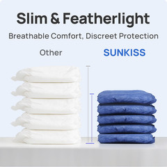 SUNKISS Men’s Incontinence Underwear Pull Ups Super Soft Max Absorbency L 36Ct