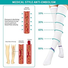 T.E.D. Anti Embolism Stockings Thigh High Knee High Small 1-thigh High White