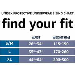Amazon Basics Unisex Protective Underwear, Overnight Absorbency, S/M, 64 Count