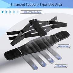 Adjustable Back Brace for Lower Back Pain Relief, Support Belt for Herniated Dis