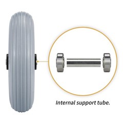 Pair of 8″ x 2″ (200×50) Caster Wheels for Electric/Power Wheelchair – 8 inch…