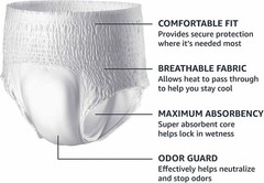 Maximum Absorbency Men’s Incontinence Underwear with Leak & Odor Control