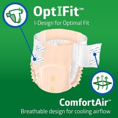 FitRight 80 Count Small Incontinence Underwear Adult Unisex With Tabs FITULTRAS