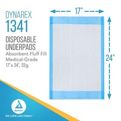 100 Count Disposable Underpad Adults Bed Pads Chucks Mats Sheets Incontinence
