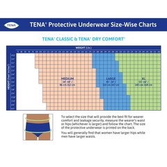 4pks (56 Count) Tena Dry Comfort Protective Underwear Size XL Large 55”-66″ 34z