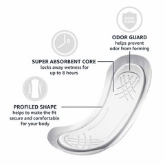 Amazon Basics Maxi Pads For Periods- Thick, Super Absorbency,