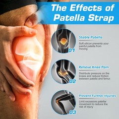 IPOW Patella Tendon Knee Strap 2 Pack Knee Pain Relief & Patella Stabilizer Knee