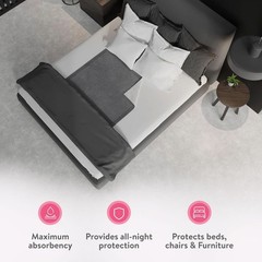 Inspire Extra Large Super Absorbent Chronic Bed Pads-36″x36″ 46 COUNT