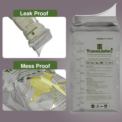Resealable Disposable Urinal Bags – Road Trip Essentials for Men
