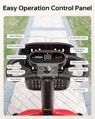 4 Wheel Folding Mobility Scooter Electric Power Wheelchairs 25miles Long Range