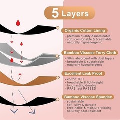 5 Pack High Absorbency Incontinence Underwear for Women Washable Leakproof Panti