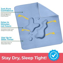 Utopia Bedding Washable Reusable Waterproof Underpads 18×24 Incontinence 4 PACK