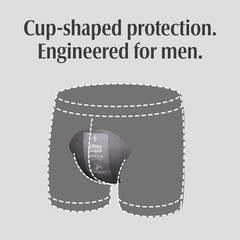 52 Count New Depend Guards Incontinence Pads for Men, Maximum Absorbency