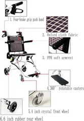 Transport Ultra Light 15 lb Foldable Aluminum Wheelchair for Traveling Boarding