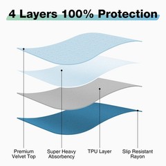 2 Pack 34″x52″ Washable Waterproof Incontinence Bed Pads Reusable Pee Pad