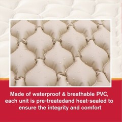 Hospital Bed Alternating Air Pressure Mattress Pad Quiet Pump Relieve Bedsore