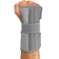 Hand Wrist Brace Support Sprain Splint Carpal Tunnel Sprain Arthritis Right&Left