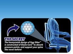 Egg Sitter Seat Cushion BulbHead Non-Slip Cover Pressure Relief Pad – Free Ship