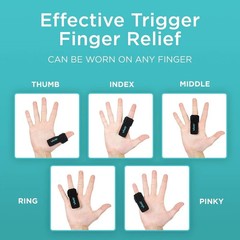 Vive Trigger Finger Splint – Support Brace for 1 Count (Pack of 1), Black