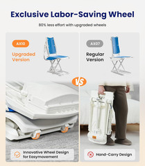 Upgrade Electric Chair Lift with Wheels, Get up from Floor, Portable Lift Assist