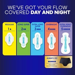 Always Maxi Pads Size 4 Overnight Absorbency Unscented with Wings, 33 Count