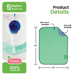 Incontinence pads