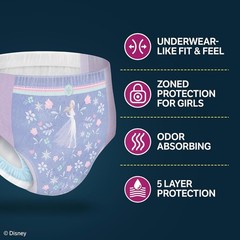 Goodnites Girls Nighttime Bedwetting Underwear, Sizes XS, S/M, L, XL, XXL