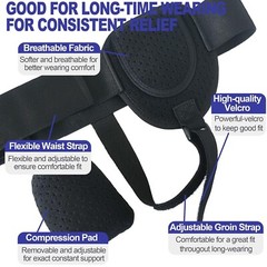 Medical Inguinal Groin Hernia Support Belt for Men Truss Brace Wrap Pain Relief